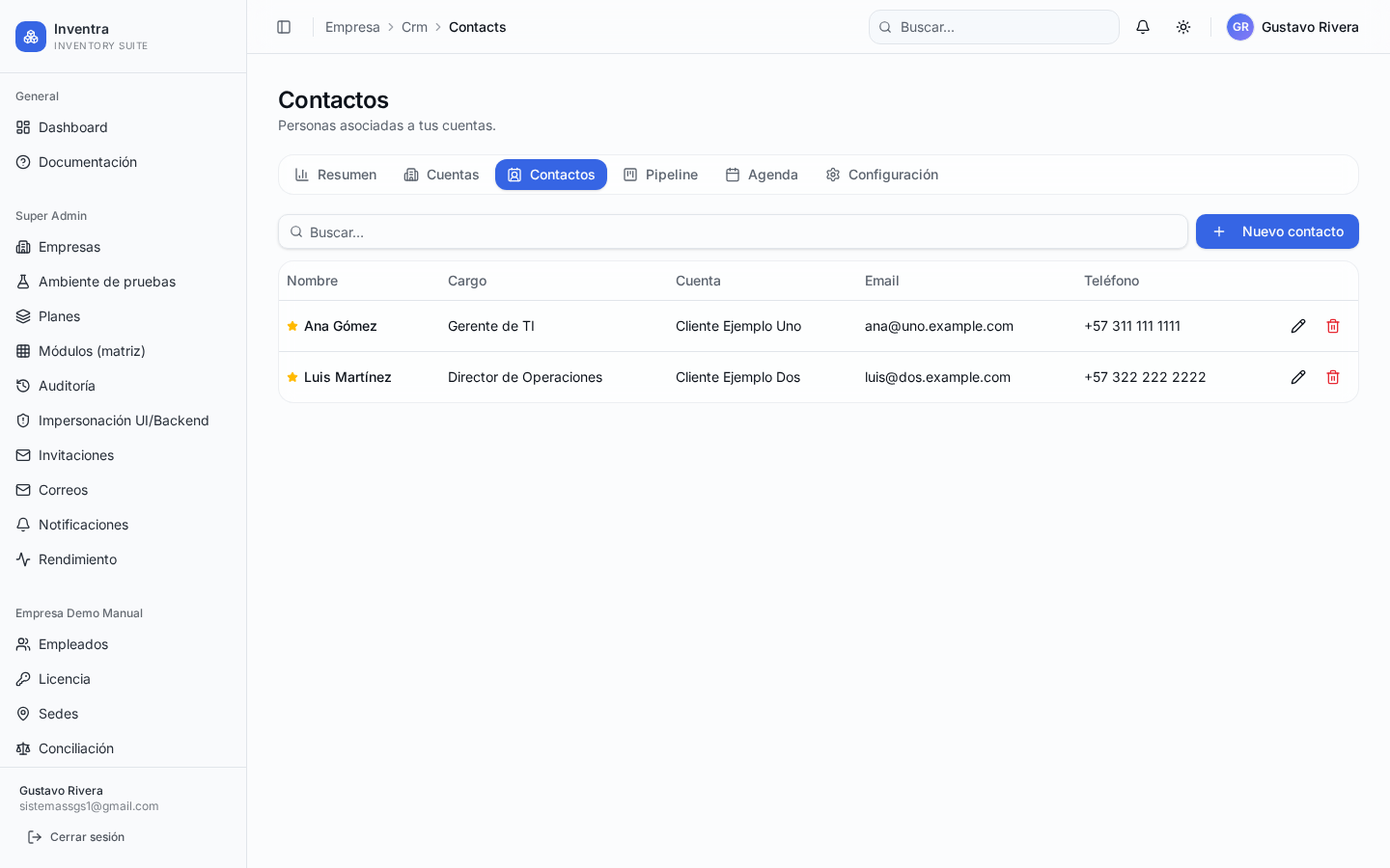 Contactos con cargo, correo y teléfono.