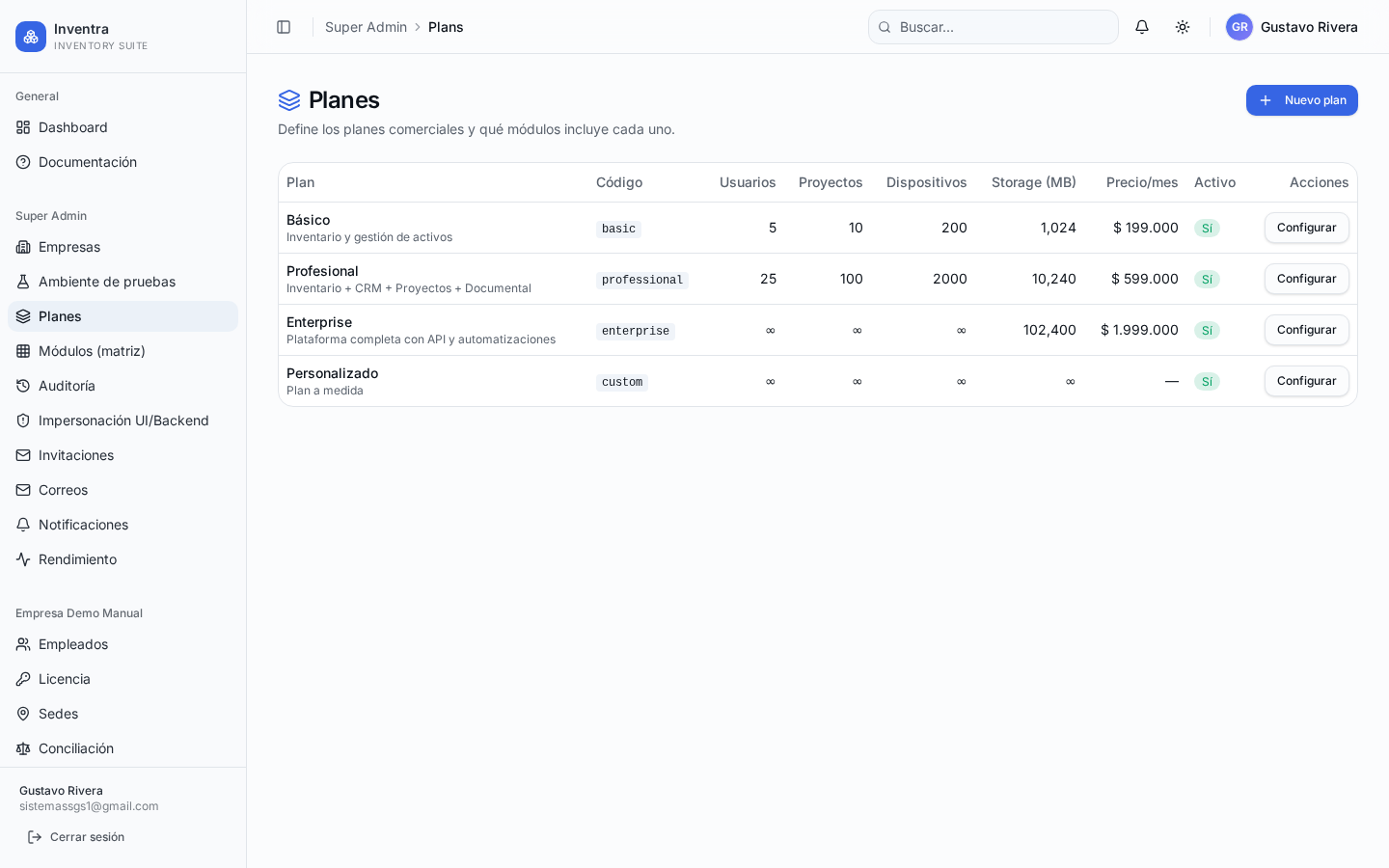 Planes del sistema: Básico, Profesional, Enterprise, Personalizado.
